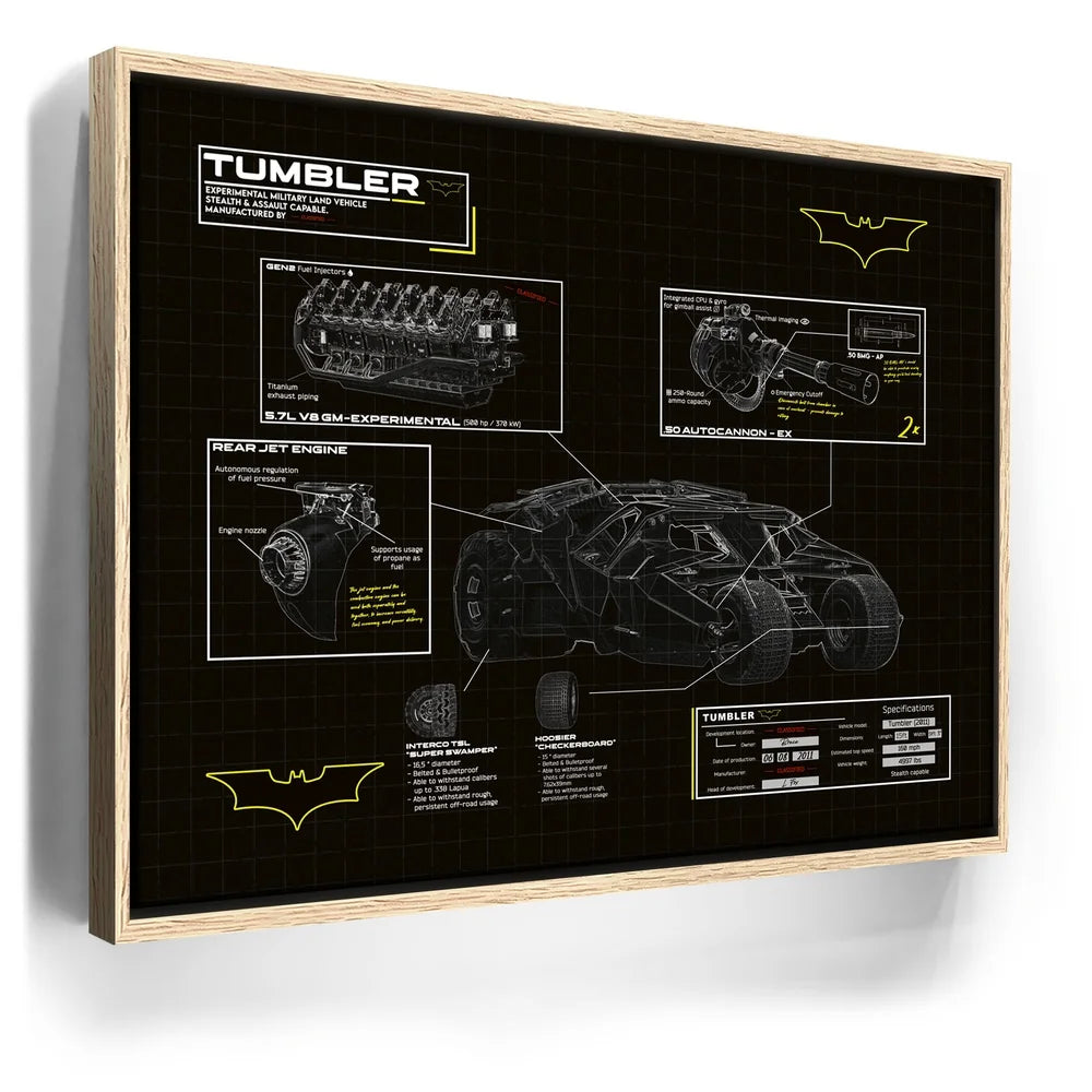 Featured image 9 for The Tumbler Blueprint