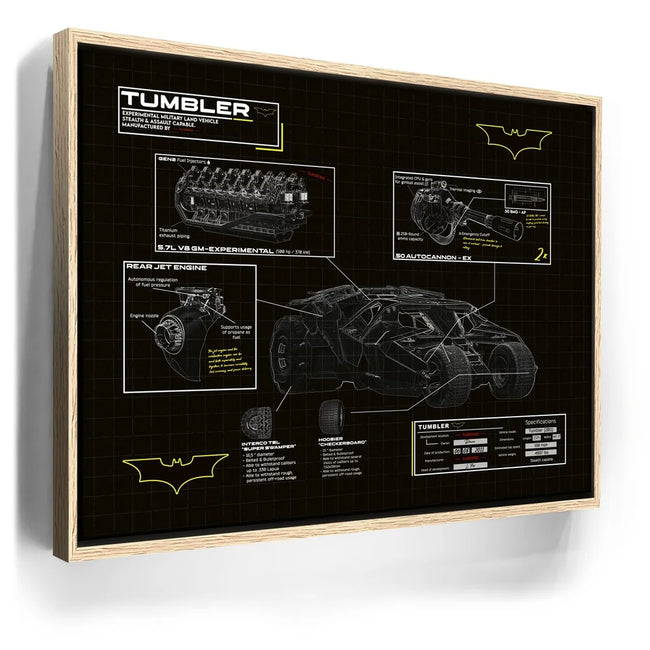 Featured image 9 for The Tumbler Blueprint