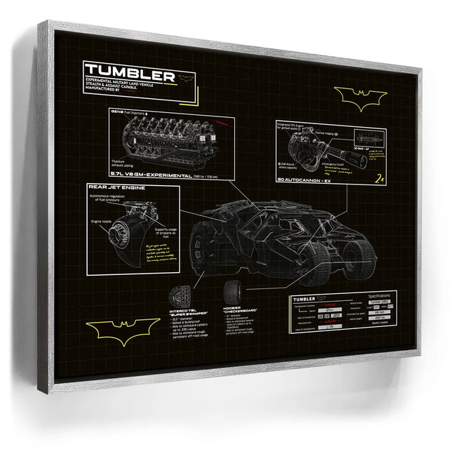 Featured image 8 for The Tumbler Blueprint