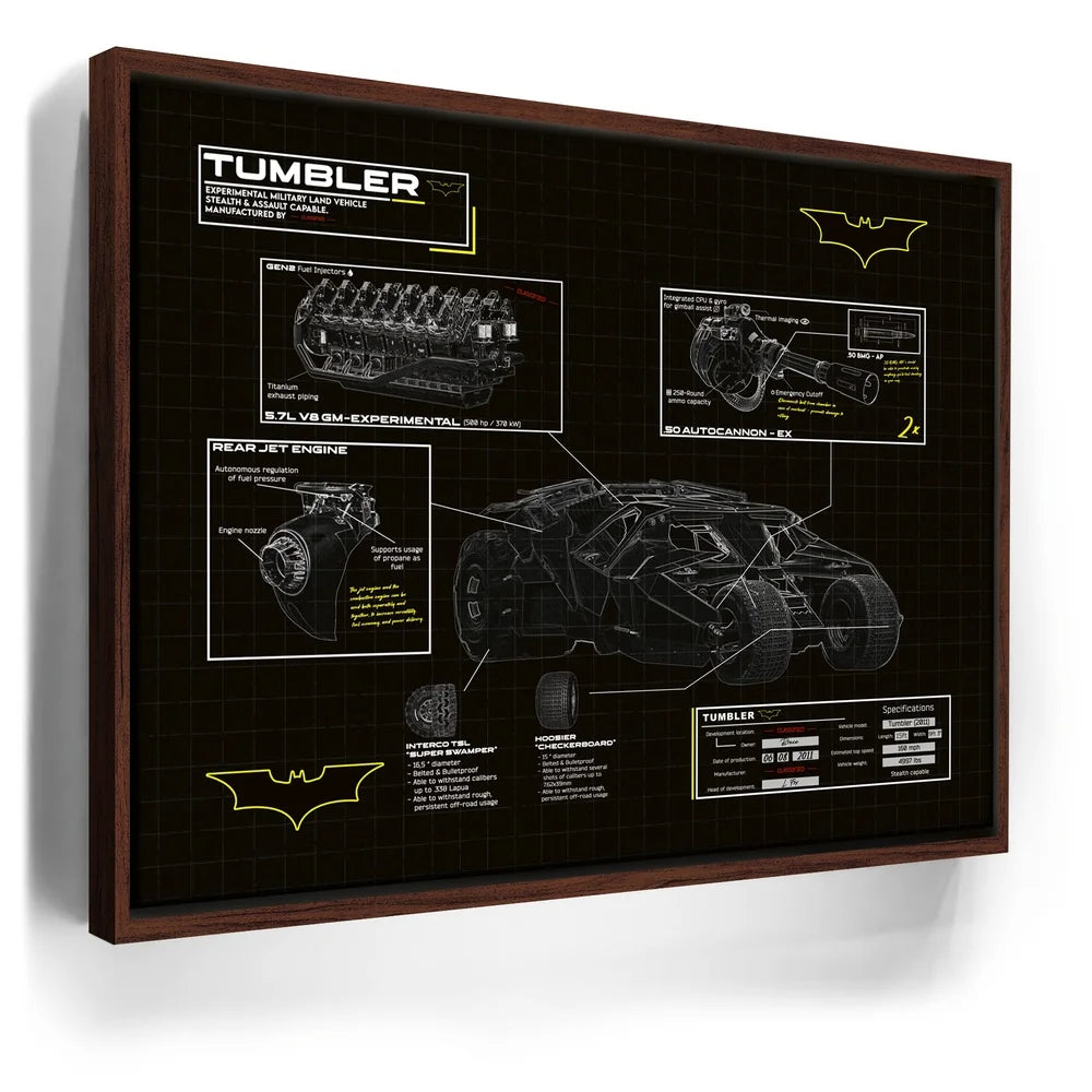 Featured image 10 for The Tumbler Blueprint