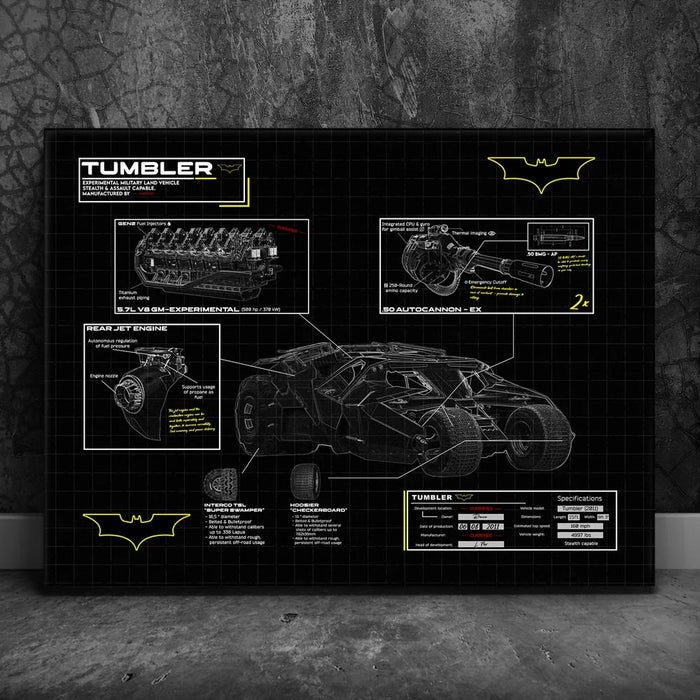 Featured image 1 for The Tumbler Blueprint