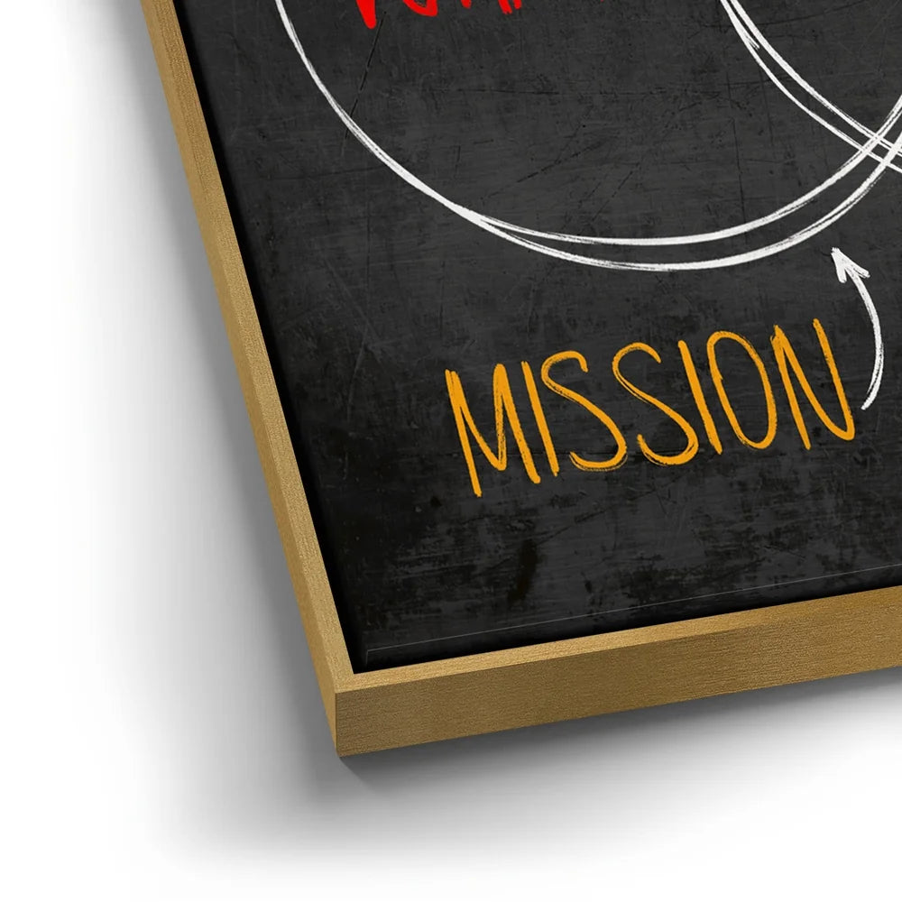 Featured image 12 for Vision, Mission, Strategy
