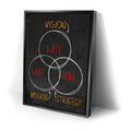 Thumbnail image 2 for Vision, Mission, Strategy