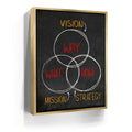 Featured image 7 for Vision, Mission, Strategy