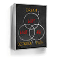 Featured image 8 for Why, What & How