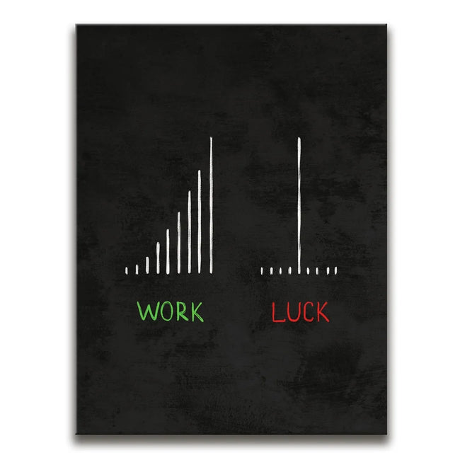 Featured image 1 for Work Vs. Luck - Color