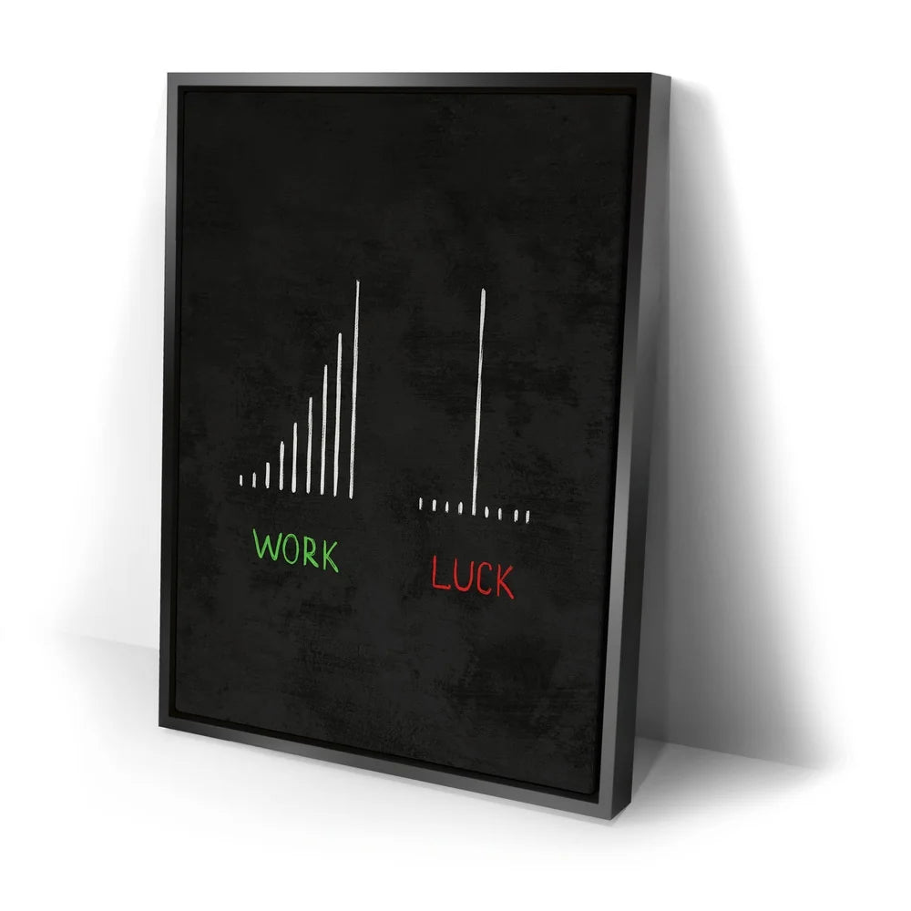 Featured image 2 for Work Vs. Luck - Color