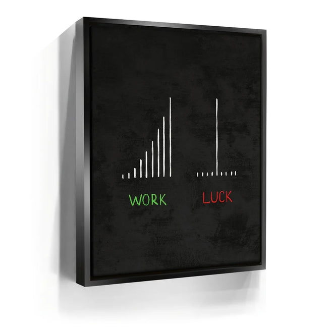 Featured image 5 for Work Vs. Luck - Color