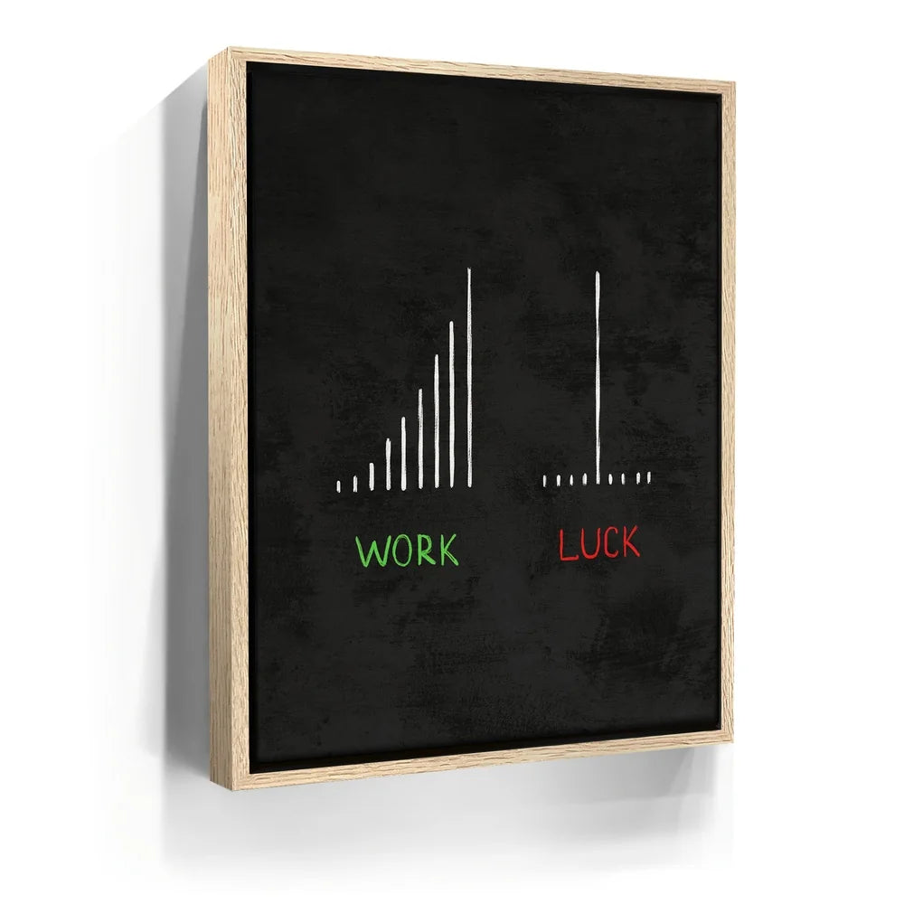 Featured image 9 for Work Vs. Luck - Color