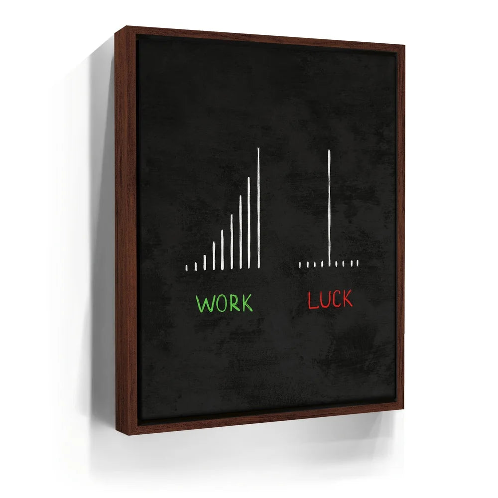 Featured image 10 for Work Vs. Luck - Color