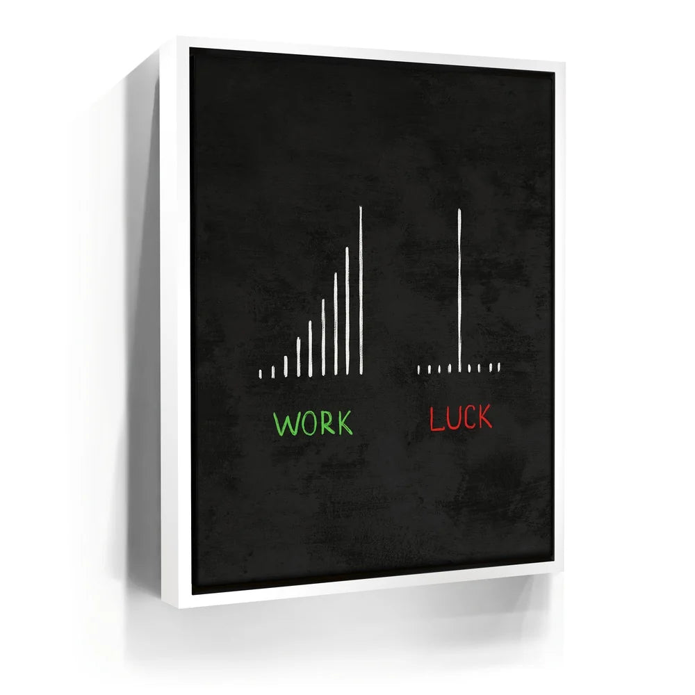 Featured image 6 for Work Vs. Luck - Color