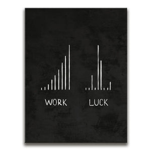 Work Vs. Luck - White