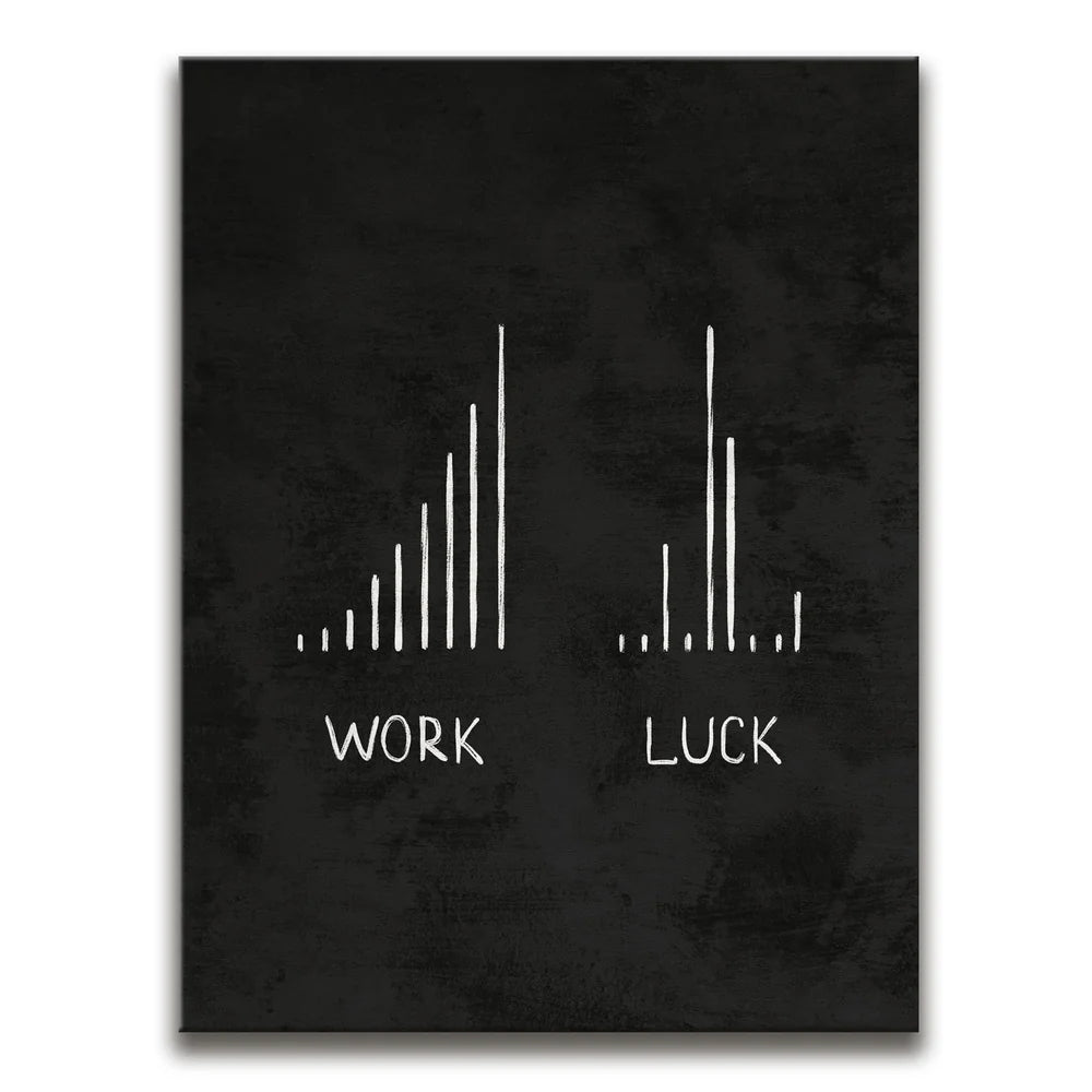 Featured image 1 for Work Vs. Luck - White