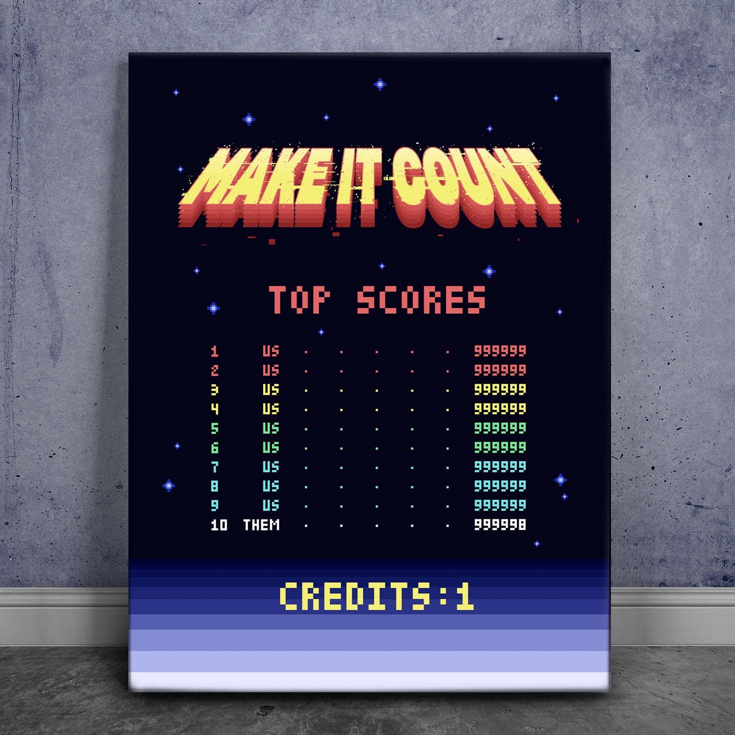 Make It Count - Top Scores